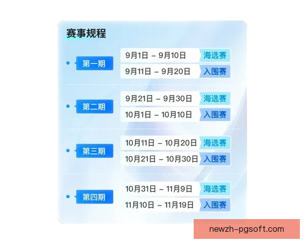 欧联杯参赛全流程解析从报名步骤到晋级秘诀新手必读实战指南 欧联杯参赛全流程解析从报名步骤到晋级秘诀新手必读实战指南